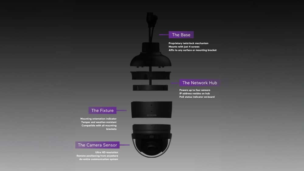 NEXT - surveillance product from Vicon